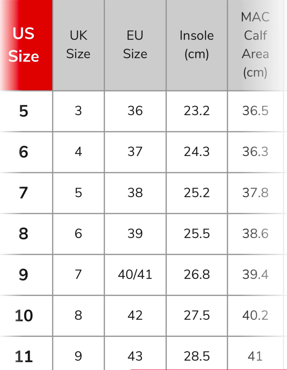 Women's Anne Insulated Waterproof Snow Booties RENKLER➡️